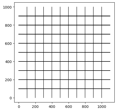 ../_images/tutorial_checkerboard_shape_4_2.png